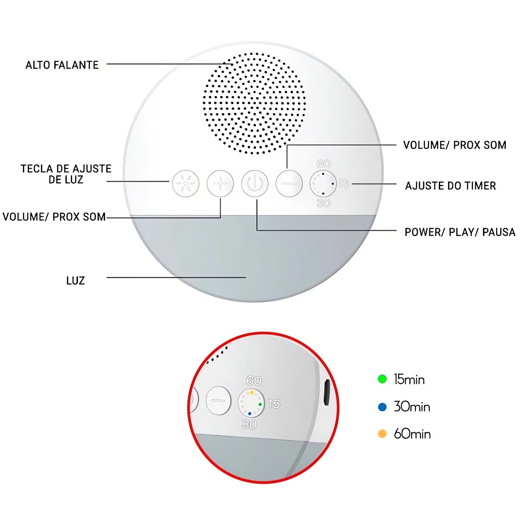 Máquina de Som Branco com alto-falante e controle de volume para ambientes tranquilos