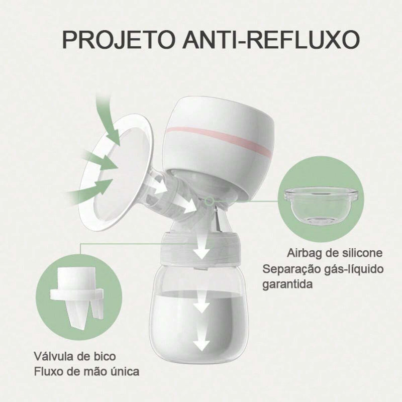 Bomba Tira-Leite Elétrica Portátil – Prática e Eficiente
