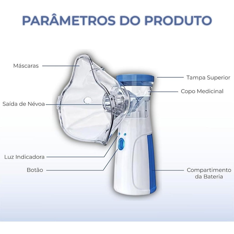 Inalador e Nebulizador Ultrassônico Portátil
