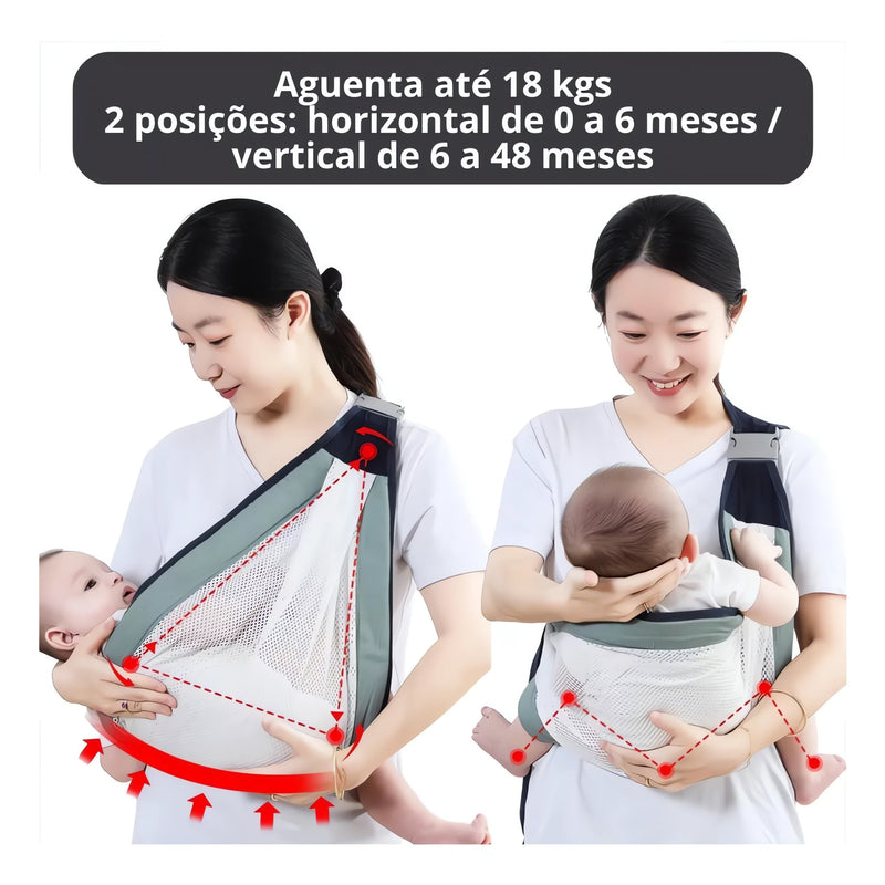 Canguru Portátil com Tela Respirável – Bebê de 0 a 18 Meses