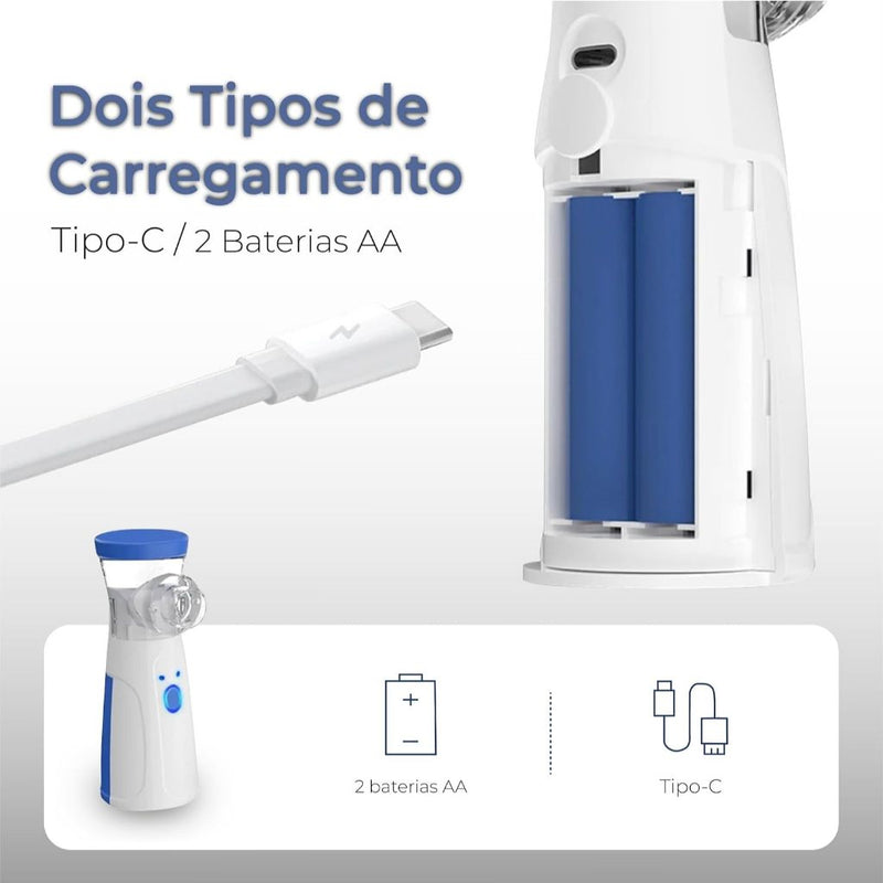 Inalador e Nebulizador Ultrassônico Portátil