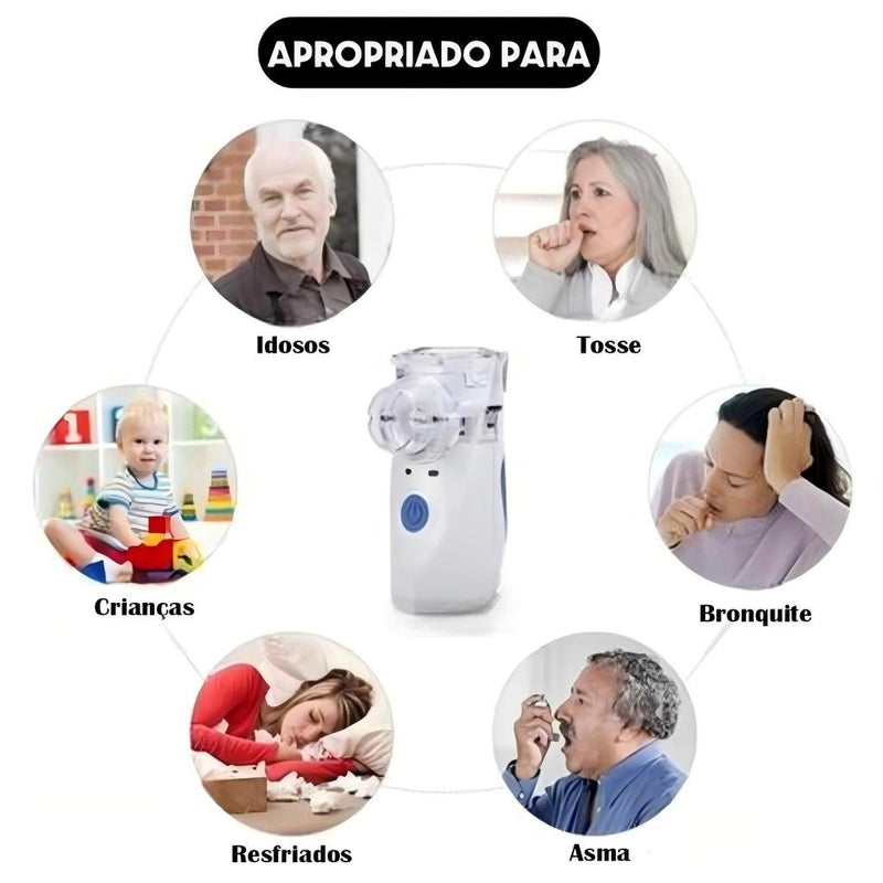 Inalador e Nebulizador Ultrassônico Portátil