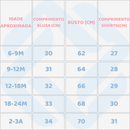 Conjunto Verão Bebê Algodão Floral 2 Peças 6 Meses a 3 Anos