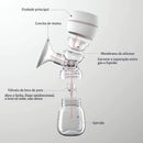 Diagrama detalhado da Bomba Tira Leite Elétrica mostrando componentes como unidade principal, concha de mama e garrafa