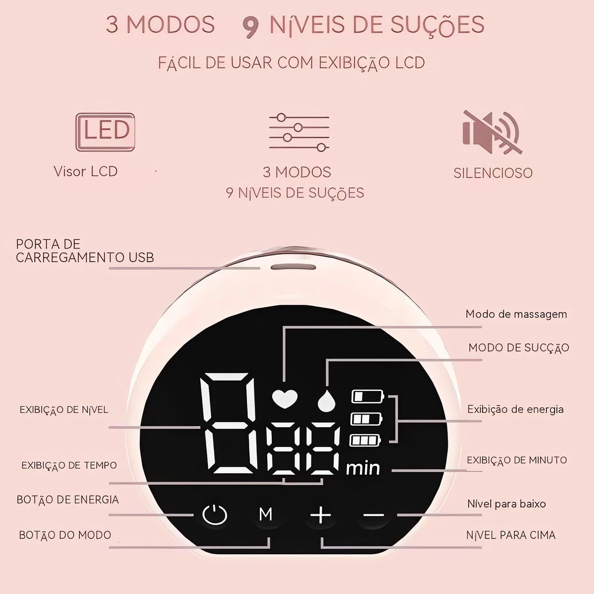 Bomba Tira Leite Elétrica Mãos Livres com visor LCD, 3 modos e 9 níveis de sucção silênciosos