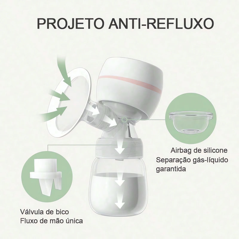 Bomba Tira Leite Elétrica Portátil