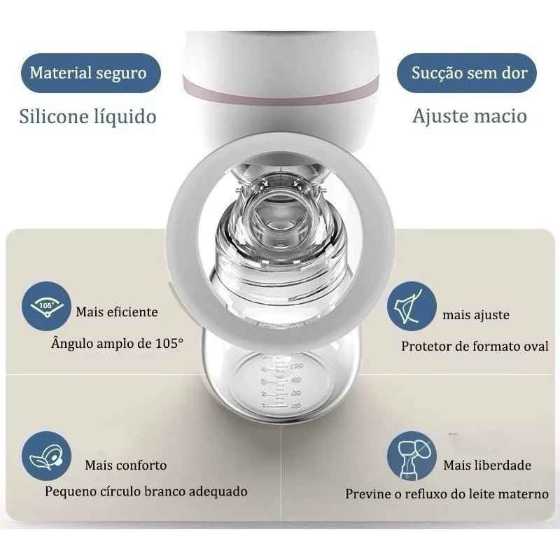 Bomba Tira Leite Elétrica Portátil com design ergonômico e ajuste macio para maior conforto