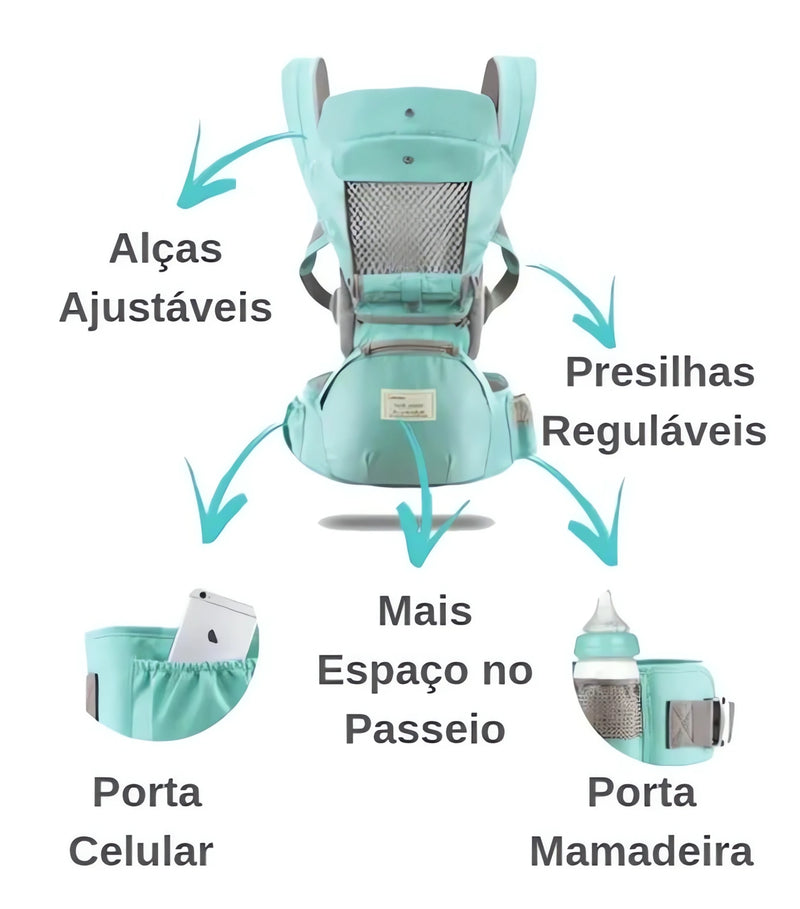 Canguru Ergonômico BebêLeve Comfort com 7 Posições – Conforto e Segurança para Pais