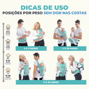 Canguru Ergonômico BebêLeve Comfort com dicas de uso para diferentes idades e pesos do bebê