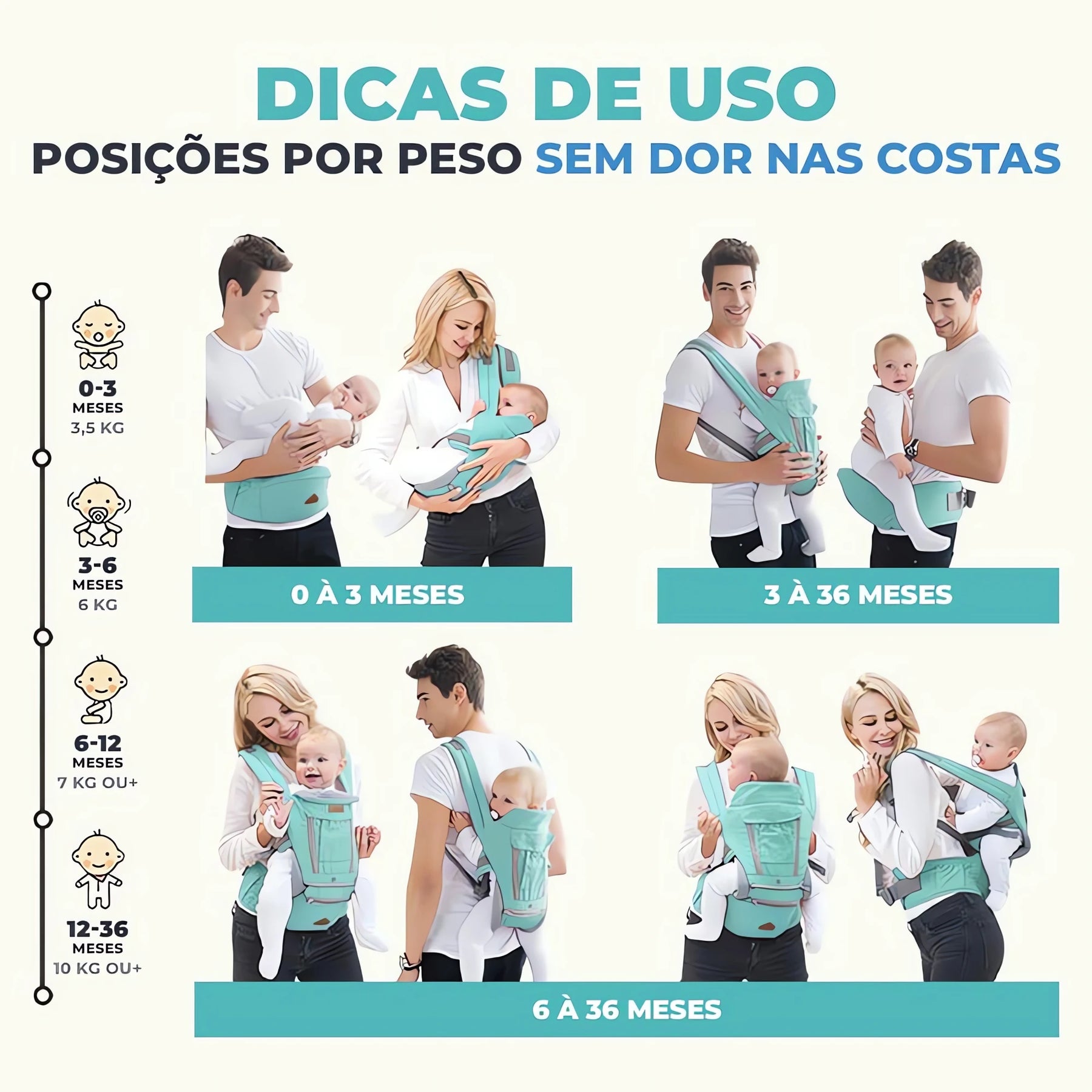 Canguru Ergonômico BebêLeve Comfort com 7 Posições – Conforto e Segurança para Pais