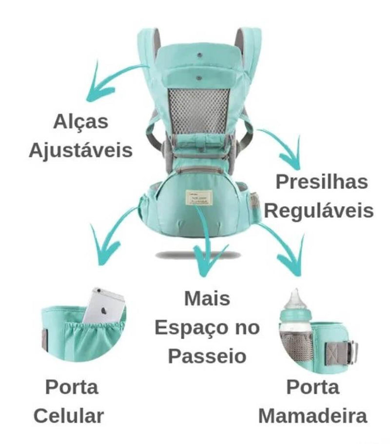 Canguru Ergonômico para Bebê com 7 Posições – Conforto, Segurança e Praticidade para os Pais | BebêLeve Comfort.