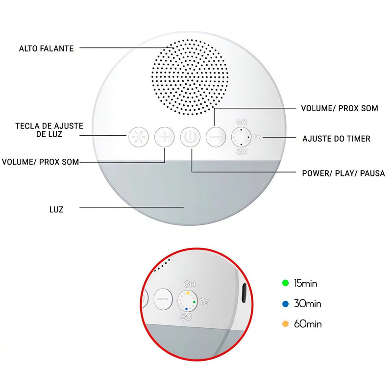 Máquina de Som Branco com Luz Noturna – Ideal para Crianças
