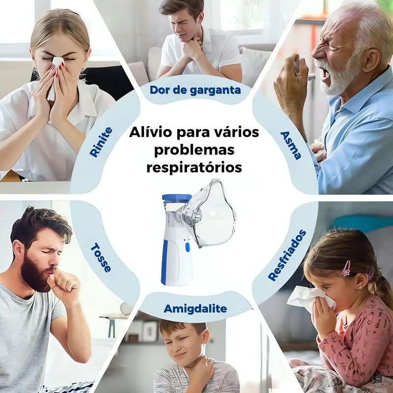 Inalador e Nebulizador Ultrassônico Portátil - Alívio e Conforto na Palma da Mão