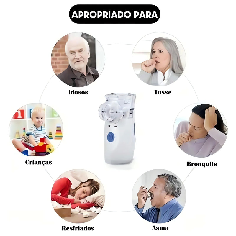 Inalador e Nebulizador Ultrassônico Portátil - Alívio e Conforto na Palma da Mão