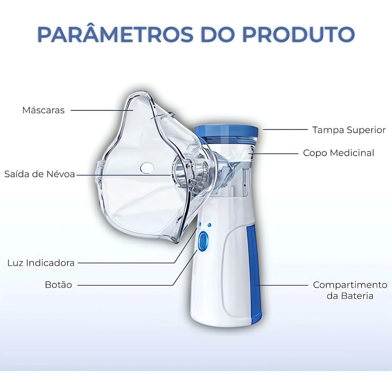 Inalador e Nebulizador Ultrassônico Portátil - Alívio e Conforto na Palma da Mão