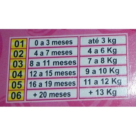 Kit com 3 Fraldas Comfort Baby Reutilizáveis – Ecológicas, Econômicas e Super Confortáveis.