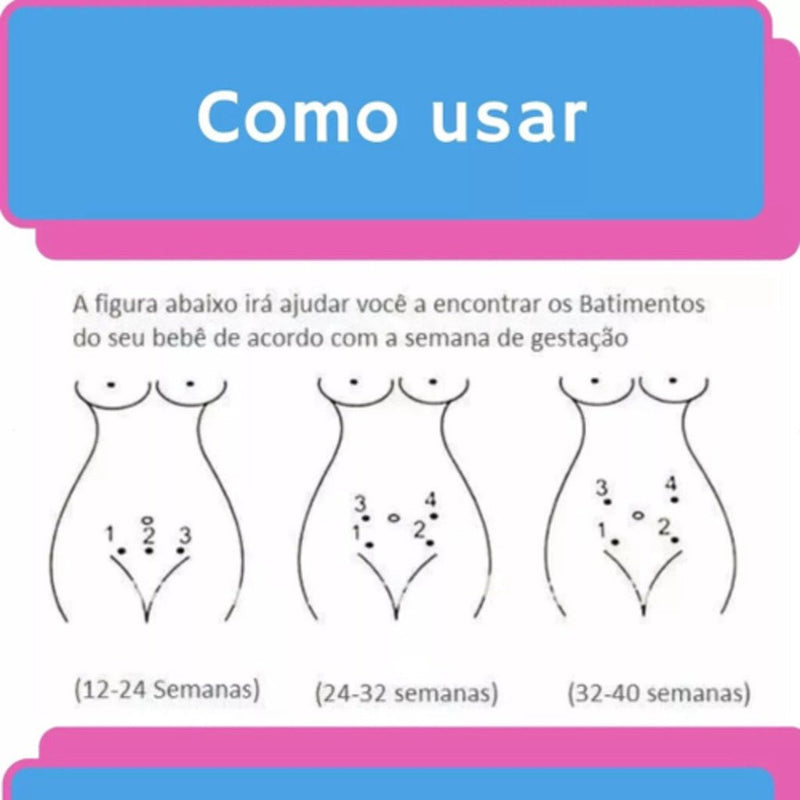Monitor Fetal Doppler Portátil Para Gestantes.