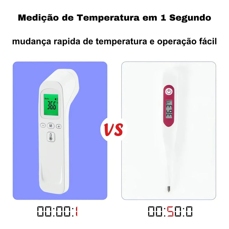 Termômetro Infravermelho Sem Contato - Medição Precisa e Segura em Casa