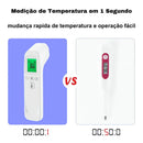 Termômetro Infravermelho para Medição de Temperatura em 1 Segundo com operação fácil