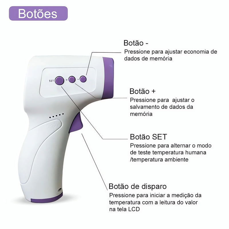 Termômetro de Testa Infravermelho Digital Infantil